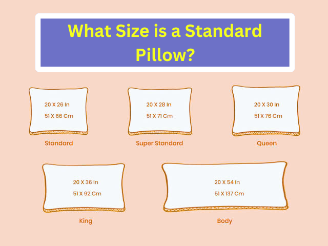 What Size is a Standard Pillow? - Pillow Serene